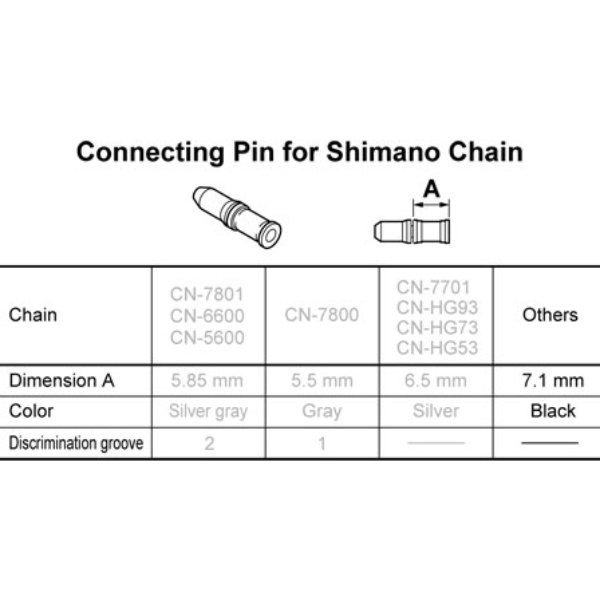 Shimano Chain Connecting Pin – Biked Cairns